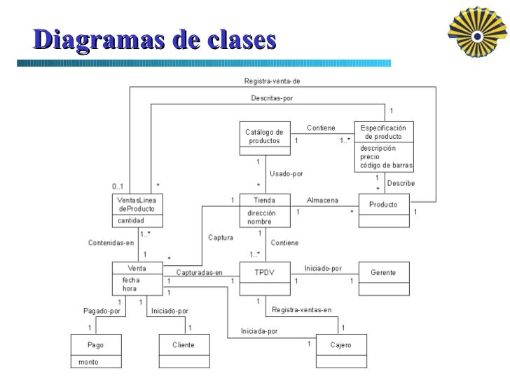 Cuando Hay Pagos Familias En Accion En Popayan 2016 | pagos de familias en accion 2016 en bogota inici pago a Cuando Hay Pagos Familias En Accion En Popayan 2016 | pagos de familias en accion 2016 en bogota inici pago a