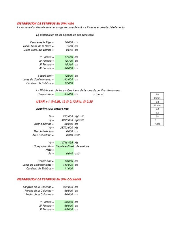 VIGAS DISENO vigas diseno: