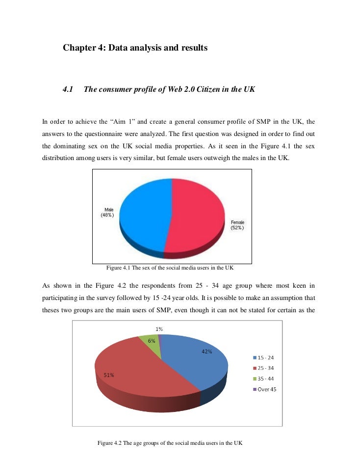 dissertation results and discussion section dissertation results and discussion section