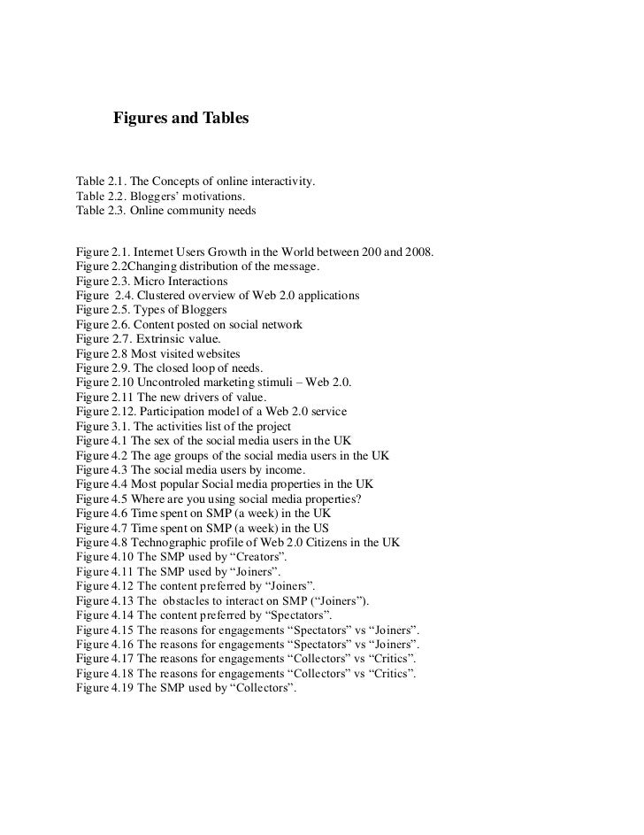 Buy Dissertation Online UK | Buy Cheap & Custom Dissertation