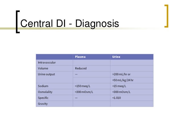 siadh wasting cerebral syndrome desmopressin