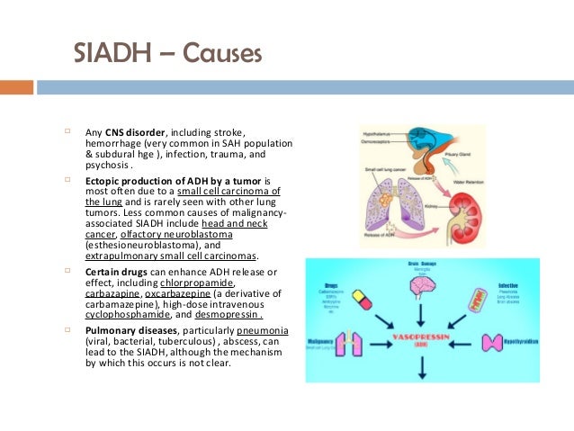 Cyclophosphamide images photo Cyclophosphamide