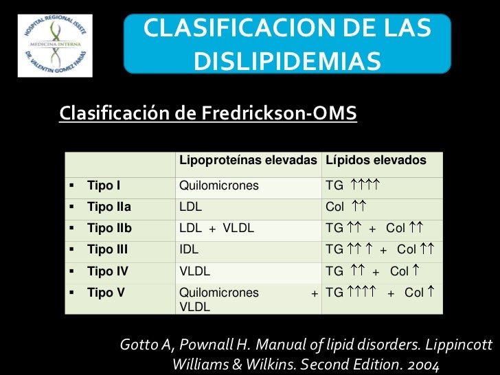 Alcohol y diabetes Alcohol y diabetes