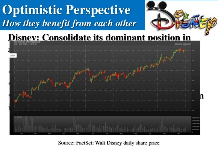 case study pixar studios Business case studies, innovation and new product development case study, pixar animation studio: the success story. case study pixar studios Business case studies, innovation and new product development case study, pixar animation studio: the success story.