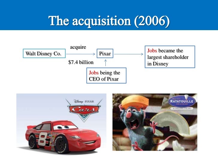 Disney and pixar merger impact on stock