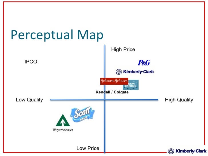 lush cosmetics positioning map 'fresh handmade' is not only the lush process for manufacture, but also our business model. lush cosmetics positioning map 'fresh handmade' is not only the lush process for manufacture, but also our business model.