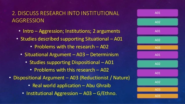 Buy research papers online cheap outline and evaluate research into institutional aggression