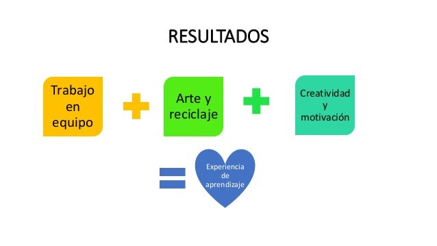 Resultado de imagen para imagenes de motivación reciclaje