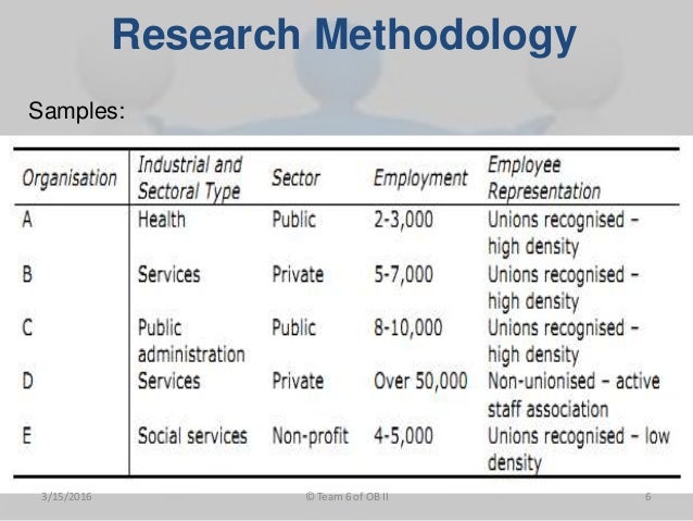 case study workplace conflict and resolutions In conflict, be fair and generous using good conflict resolution skills, work though johnny and ken's issue and conflict resolution | case study: conflict. case study workplace conflict and resolutions In conflict, be fair and generous using good conflict resolution skills, work though johnny and ken's issue and conflict resolution | case study: conflict.