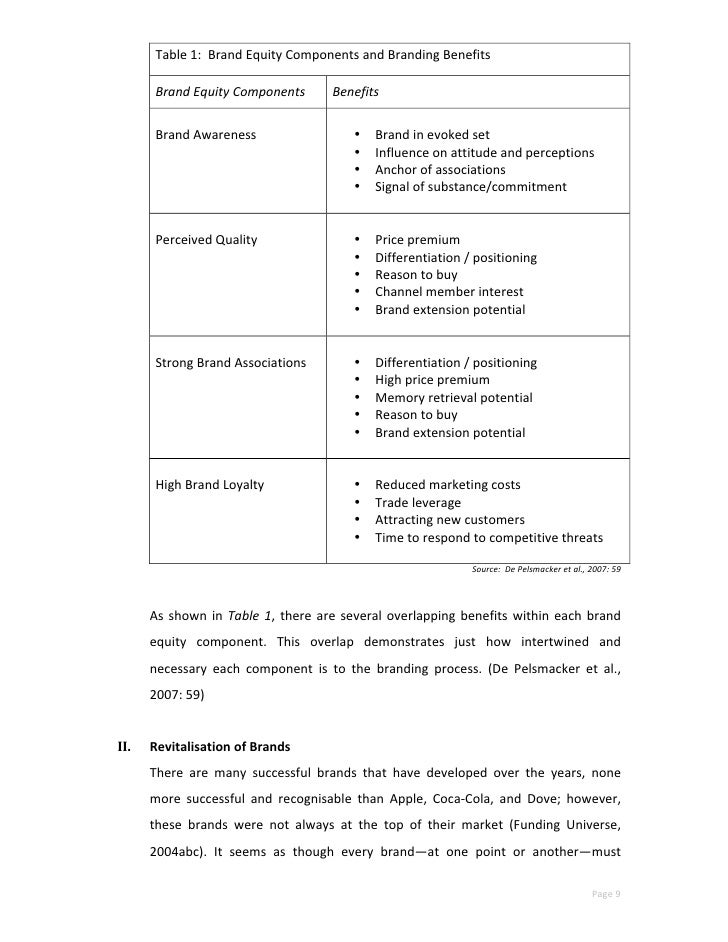 How to write a 4 paragraph essay