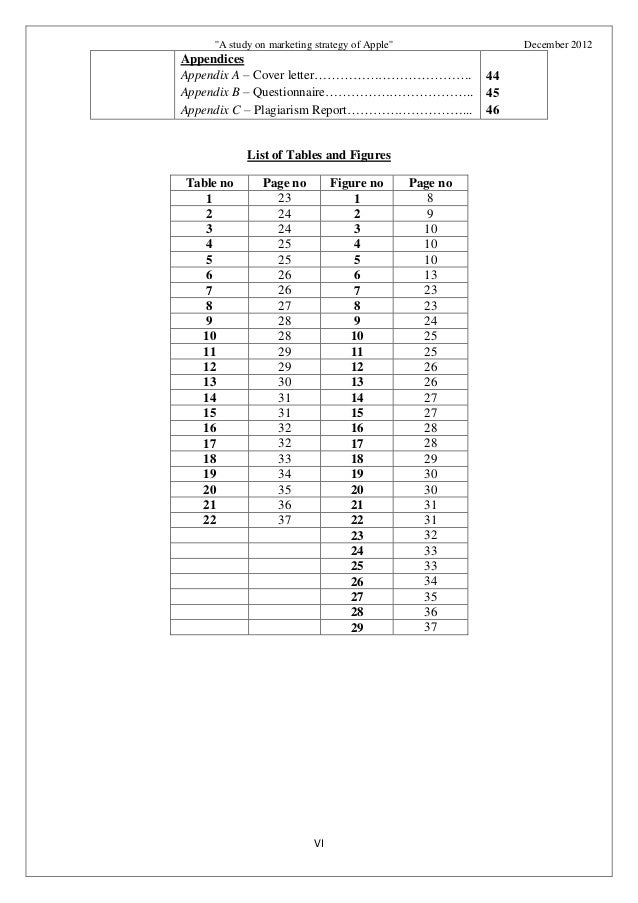 marketing analysis dissertation marketing analysis dissertation