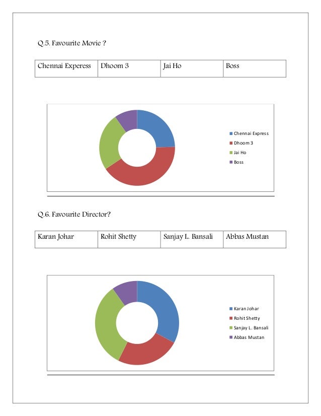cornelia rieke dissertation