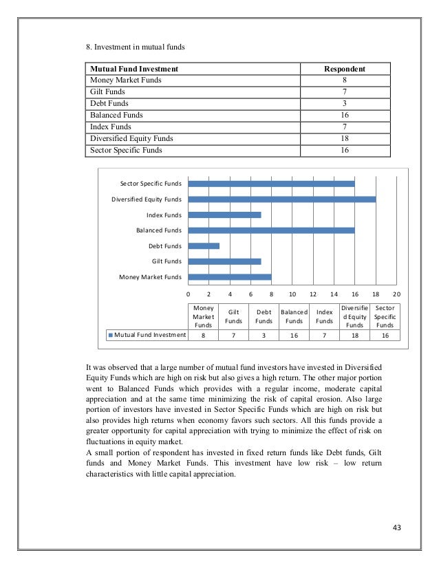 Phd thesis on corporate governance in banks
