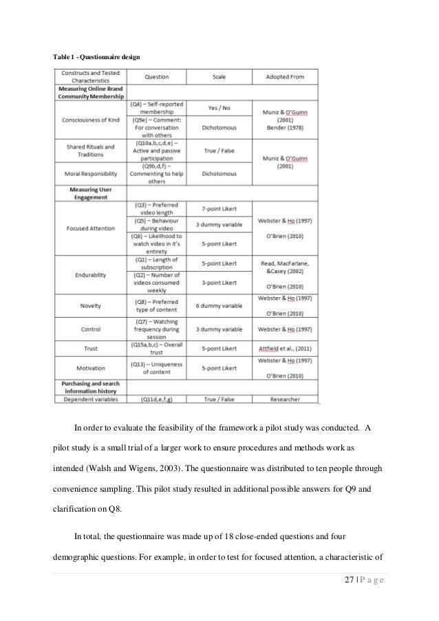 Buy a dissertation online questionnaire