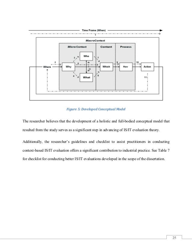 phd thesis on xylanase phd thesis on xylanase