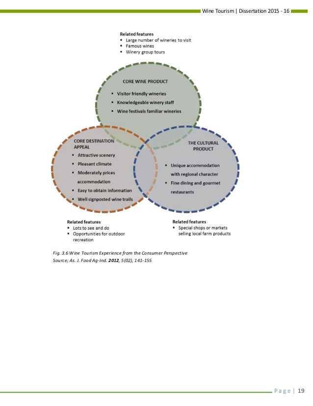 researching and writing dissertation in hospitality and tourism Essays - largest database of quality sample essays and research papers on topics for tourism thesis. researching and writing dissertation in hospitality and tourism Essays - largest database of quality sample essays and research papers on topics for tourism thesis.
