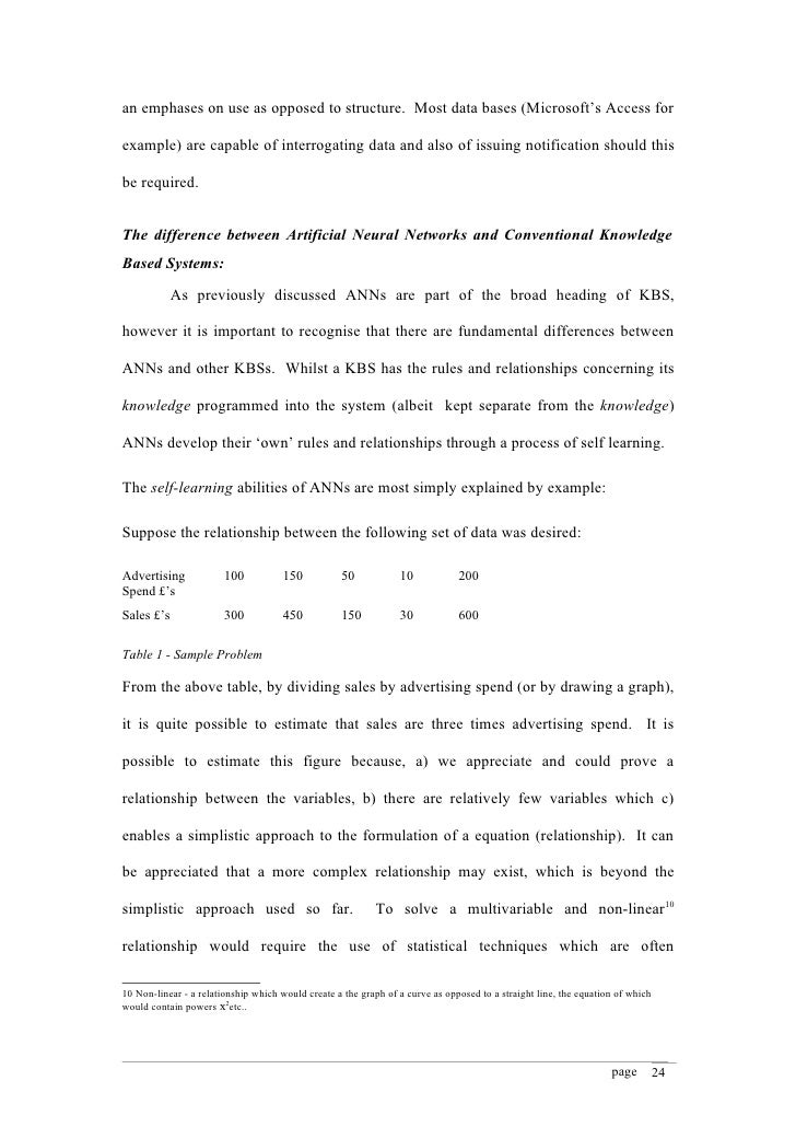 Thesis Vs Dissertation Difference