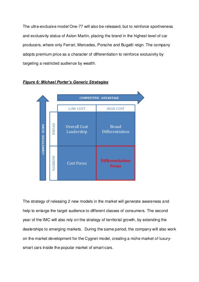 Integrated Marketing Campaign Aston Martin Dissertation