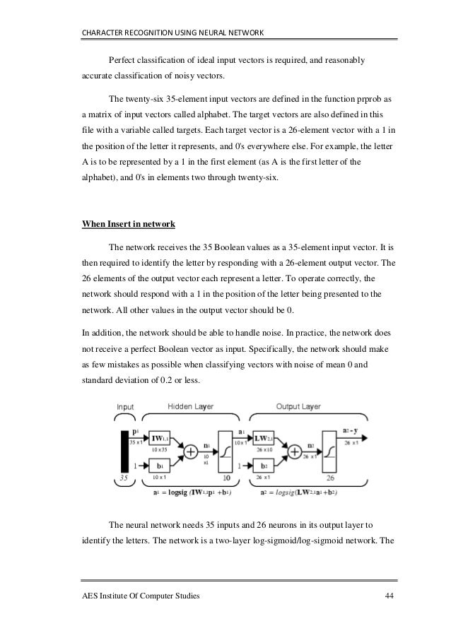 Phd Dissertation For Sale
