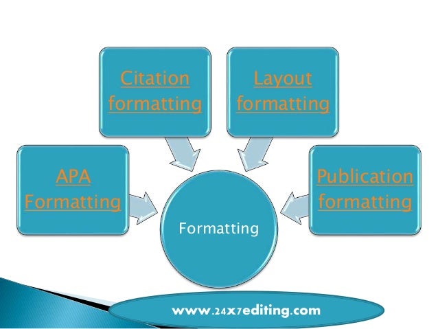 Editing dissertation cost