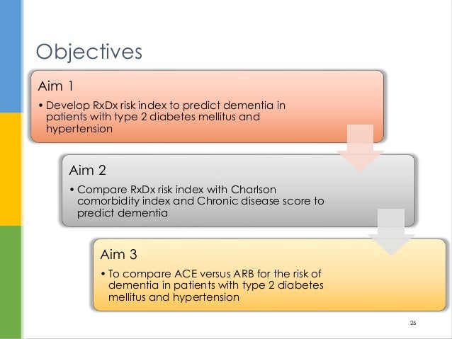 Phd thesis aims and objectives - Affordable Price - eilidhurquhart com