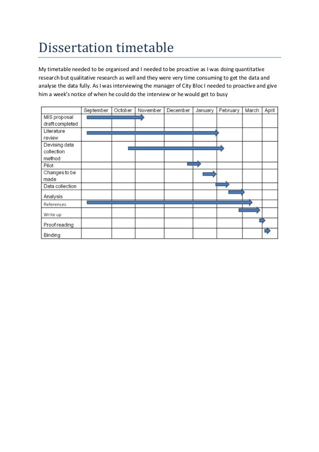 essay english opinion class 10