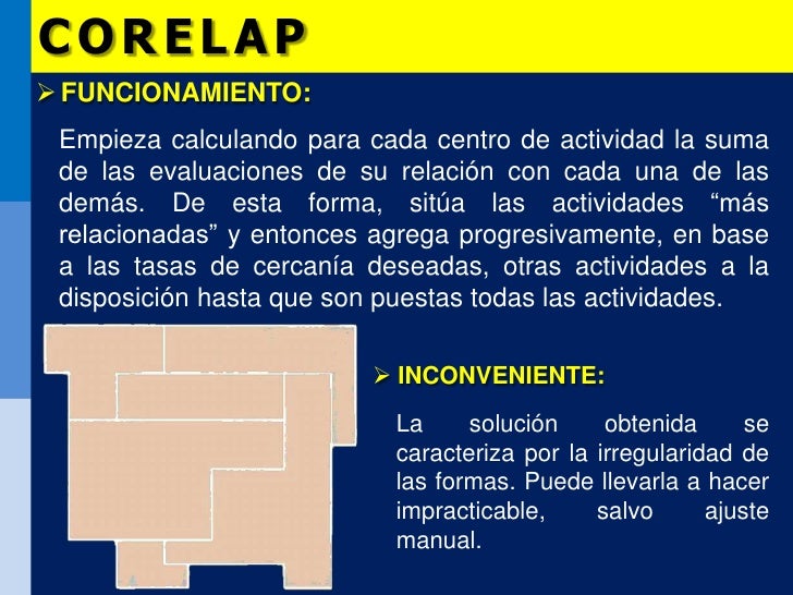 corelap layout software download corelap layout software download