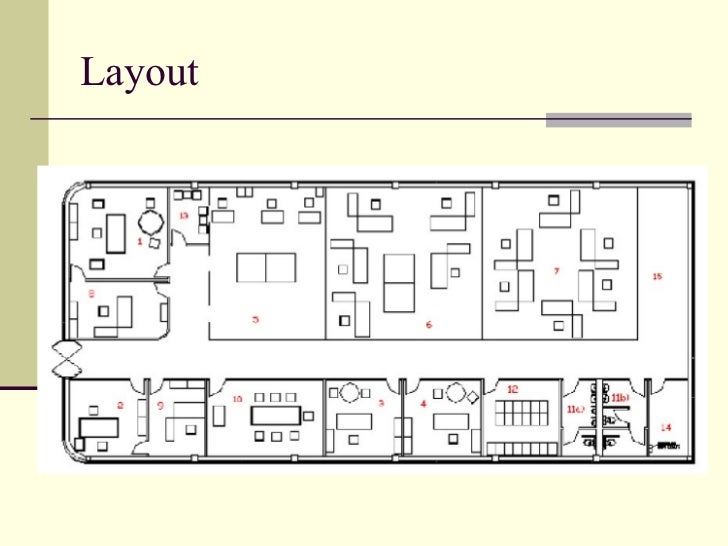 Que Es Un Layout Y Como Se Hace | distribucion planta Que Es Un Layout Y Como Se Hace | distribucion planta