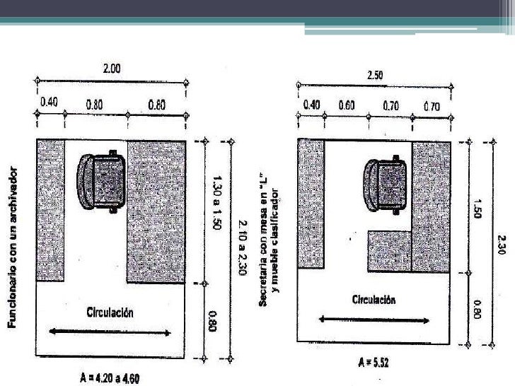 Distribucion de espacios