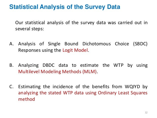 Phd thesis on water pollution in india