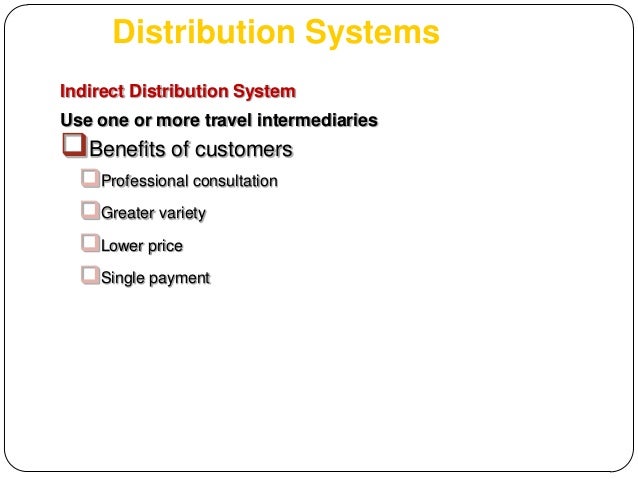 advantages and disadvantages of using retail distribution channel in tourism Comparing the efficiency of distribution methods in home appliance industry alma aličić, bsc groupe seb vrazova 8, sarajevo 00387-61-035-947 interview questions included questions about. advantages and disadvantages of using retail distribution channel in tourism Comparing the efficiency of distribution methods in home appliance industry alma aličić, bsc groupe seb vrazova 8, sarajevo 00387-61-035-947 interview questions included questions about.