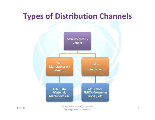 distribution channel in fmcg In the fmcg sector the supply chain performance is a key factor the fmcg industry is characterized by complex distribution network and intense competition forcing firms to constantly work on supply chain innovation. distribution channel in fmcg In the fmcg sector the supply chain performance is a key factor the fmcg industry is characterized by complex distribution network and intense competition forcing firms to constantly work on supply chain innovation.
