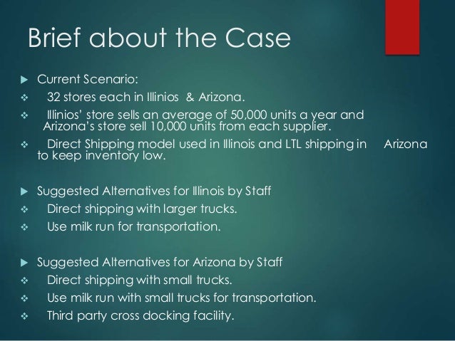 analysis of state street hbs case analysis of state street hbs case