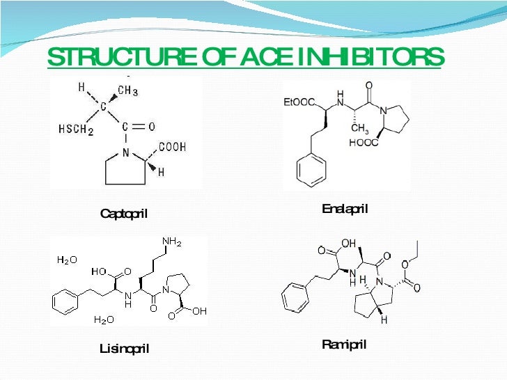 capoten vs captopril