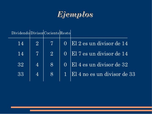 Cuales Son Los Divisores De 55