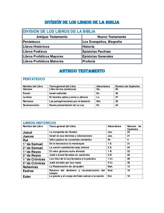 Que medios para los cabellos usáis