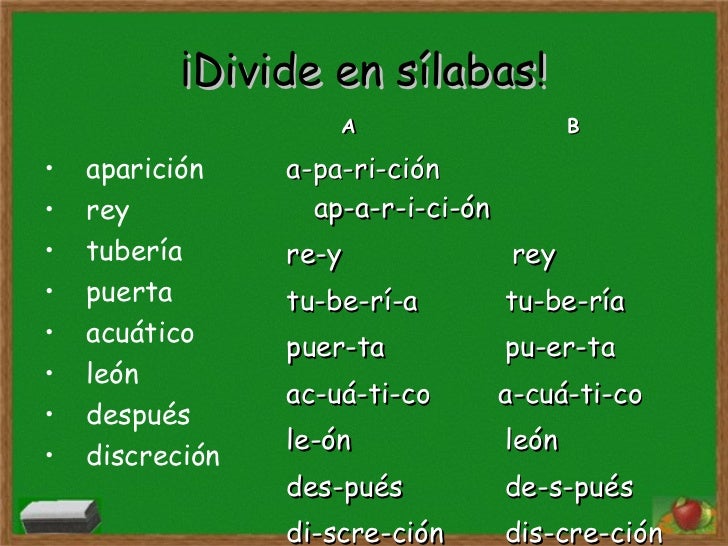 División Silábica