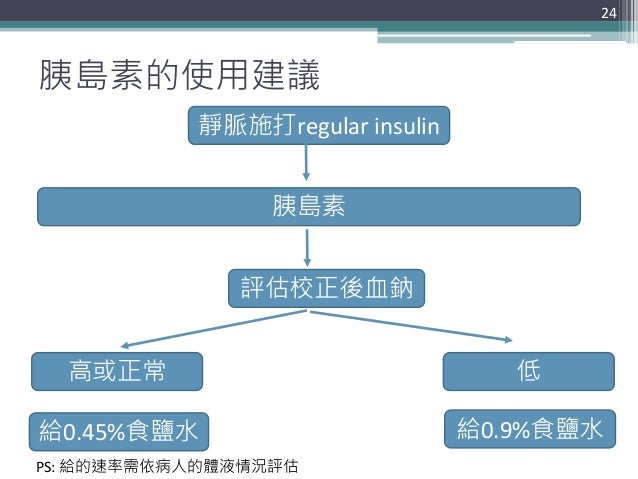 胰島素的使用建議 24 靜脈施打regular insulin 胰島素 評估校正後血鈉 高或正常 低 給0.9%食鹽水給0.45%食鹽水 PS: 給的速率需依病人的體液情況評估 