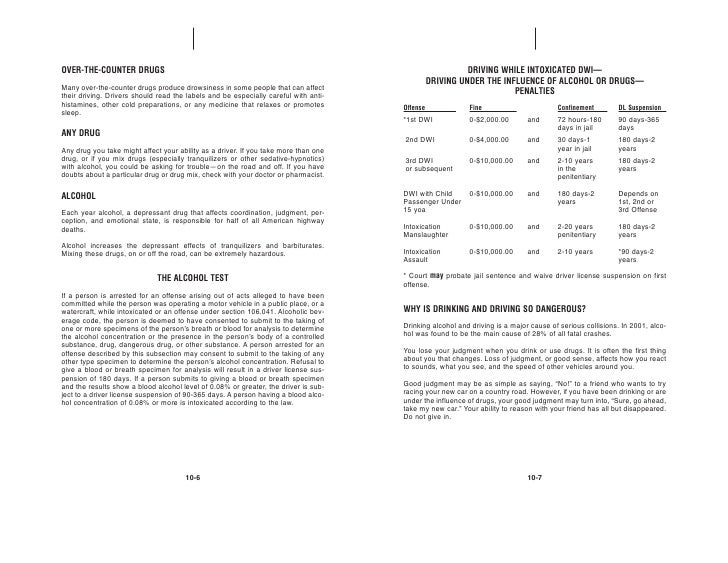 driver or dl 387 education form ol