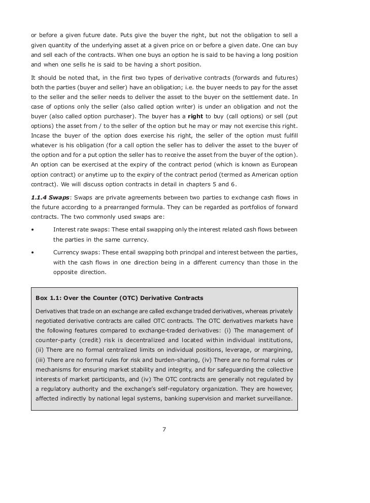 Nifty option trading charts