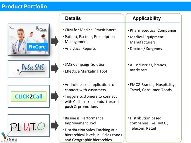 sle sap basis administrator resume healthcare administrator salary by state sales objectives exles lecture 10 sales promotion bm sle sap basis administrator resume healthcare administrator salary by state sales objectives exles lecture 10 sales promotion bm