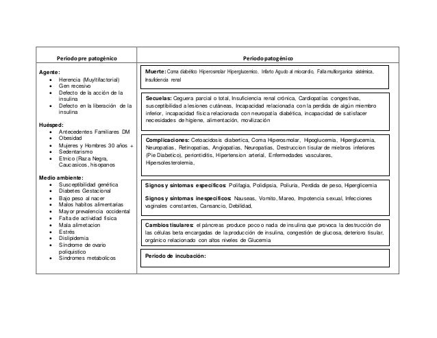 El modo del tratamiento de la psoriasis asd