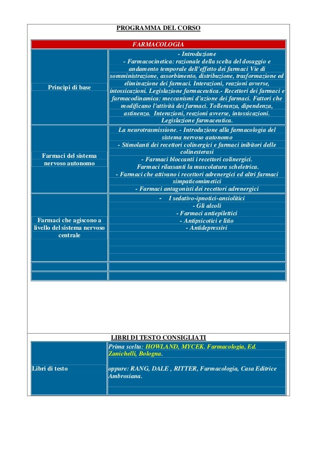 La codificazione da alcool il prezzo in Kirov