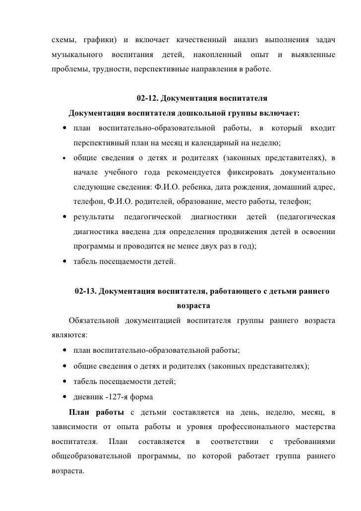 Справка Тематического Контроля В Детском Саду