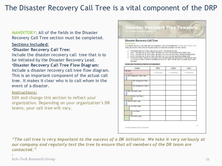 <strong>Disaster Recovery Plan Standards</strong> - Training. HIPAA Disaster recovery call tree template