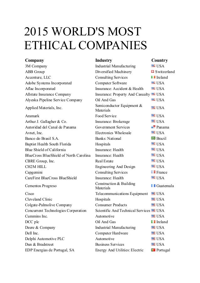 World's Most Ethical Companies 2015