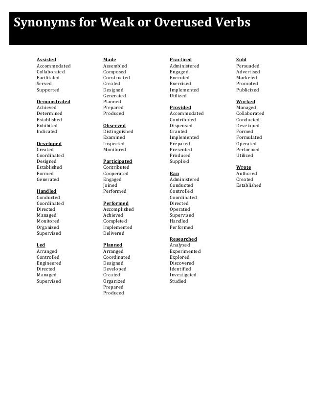 strong verbs resumes synonyms