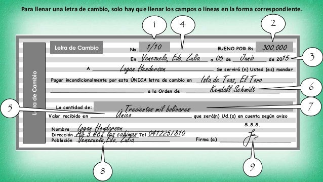 Letra de cambio, cheque y pagare