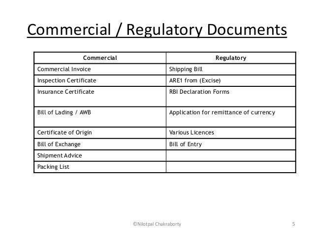 export form declaration