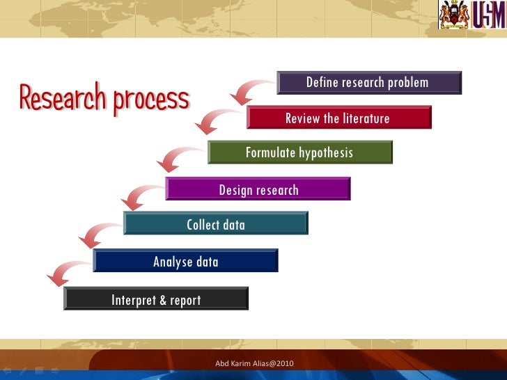 Explain the importance of literature review in any research project